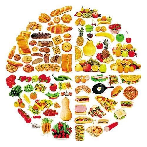 農藥最大殘留限量