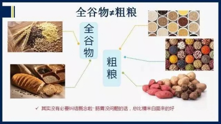 粗糧和全谷物的定義、特點